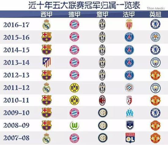 图案
