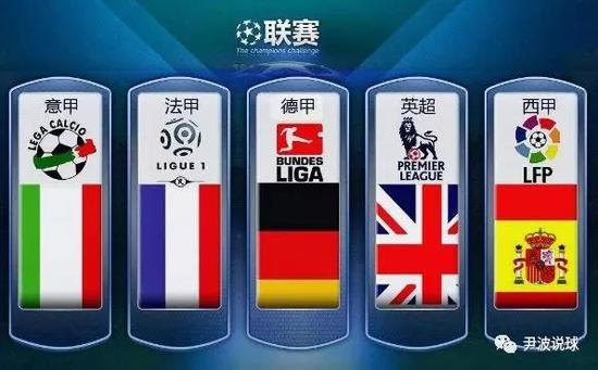 也能够对类