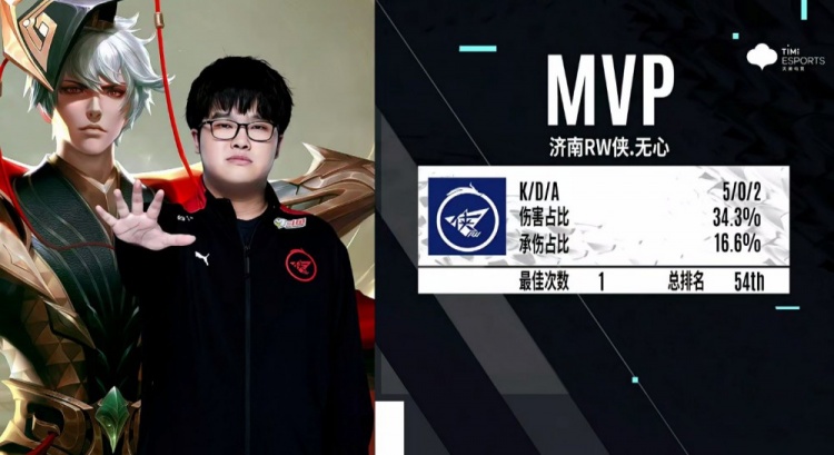 仅展现了他 仅展现了他